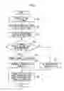 Fig. 06 - Imaging device and imaging method
