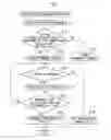 Fig. 07 - Imaging device and imaging method