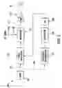 Fig. 03 - Externally modulated laser optical transmission system with feed forward noise cancellation