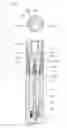 Fig. 09 - SINGLE PACKAGE FOR MULTI-APPLICATOR WITH SINGLE OR MULTI-CHAMBERS