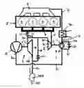 Fig. 01 - Two-stage turbo-charger engine system