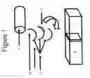 Fig. 02 - SEWAGE SEPERATION GENERATOR