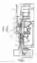 Fig. 02 - Gas turbine