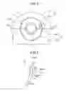 Fig. 07 - Casing structure of steam turbine