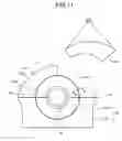 Fig. 10 - Casing structure of steam turbine