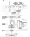 Fig. 01 - INTEGRATED CONDITION BASED MAINTENANCE SYSTEM FOR WIND TURBINES