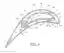 Fig. 04 - Spar and shell constructed turbine blade
