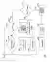 Fig. 08 - Clutch control system and method for operating a clutch control system