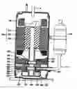 Fig. 01 - Multi-stage rotary compressor