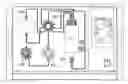 Fig. 01 - Batch chemical analyzer