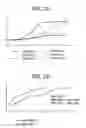 Fig. 03 - Process for enhanced remediation of contaminated wastewaters, soils and wasteforms