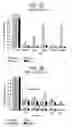 Fig. 04 - Process for enhanced remediation of contaminated wastewaters, soils and wasteforms