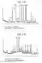 Fig. 12 - Process for enhanced remediation of contaminated wastewaters, soils and wasteforms