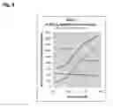Fig. 05 - Method and apparatus for degasification of claus-derived sulfur