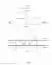Fig. 09 - Identification of protective antigenic determinants of porcine reproductive and respiratory syndrome virus and uses thereof