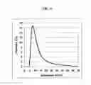 Fig. 07 - Methods and compositions for imaging cancer cells