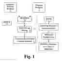 Fig. 02 - FUNCTIONALIZED CALCIUM PHOSPHATE HYBRID SYSTEMS FOR CONFECTIONERY AND FOODSTUFF APPLICATIONS