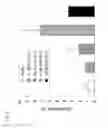 Fig. 04 - Pharmaceutical composition for transnasal administration of peptide hormones or cytokines