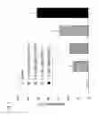 Fig. 05 - Pharmaceutical composition for transnasal administration of peptide hormones or cytokines