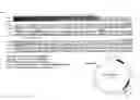 Fig. 02 - RECOMBINANT NEWCASTLE DISEASE VIRUS