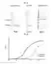 Fig. 02 - Human monoclonal antibodies specific for CD22