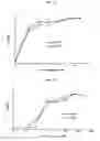 Fig. 03 - Human monoclonal antibodies specific for CD22