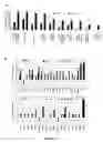 Fig. 09 - Methods and compositions involving PBEF inhibitors for lung inflammation conditions and diseases
