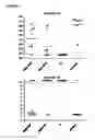 Fig. 06 - Combinations of pneumococcal RrgB clades