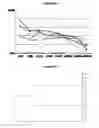 Fig. 07 - Combinations of pneumococcal RrgB clades