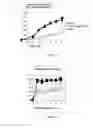 Fig. 03 -  IMMUNIZING COMPOSITION
