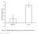 Fig. 16 -  IMMUNIZING COMPOSITION
