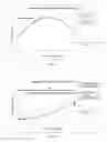Fig. 02 - Silk Fibroin Hydrogels and Uses Thereof