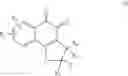 Fig. 05 - PHARMACEUTICAL COMPOSITION FOR THE TREATMENT AND PREVENTION OF GLAUCOMA