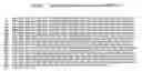 Fig. 02 - GPR 119 MODULATORS