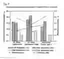 Fig. 07 - AGGLOMERATES AND PREPARATION THEREOF