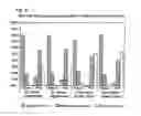 Fig. 08 - AGGLOMERATES AND PREPARATION THEREOF