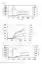 Fig. 02 - Method for modifying starch and method for producing starch blended preparation