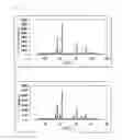 Fig. 02 - Catalyst, production process therefor and use thereof