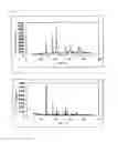 Fig. 06 - Catalyst, production process therefor and use thereof