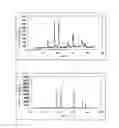 Fig. 07 - Catalyst, production process therefor and use thereof