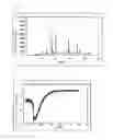 Fig. 08 - Catalyst, production process therefor and use thereof