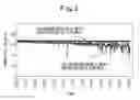 Fig. 04 - FUEL CELL SEPARATOR AND METHOD OF PRODUCING THE SAME