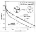 Fig. 01 - Fuel Cell Catalysts with Enhanced Catalytic Surface Area and Method of Making the Same