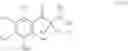 Fig. 46 - Method of forming patterns