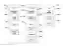 Fig. 01 - Methods and systems for assessing psychological characteristics