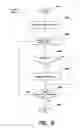 Fig. 06 - Methods and systems for assessing psychological characteristics