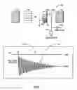 Fig. 02 - NMR device for detection of analytes