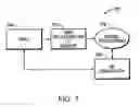 Fig. 08 - NMR device for detection of analytes