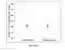 Fig. 02 - ANALYZING THE FMR1 GENE