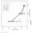 Fig. 06 - ANALYZING THE FMR1 GENE